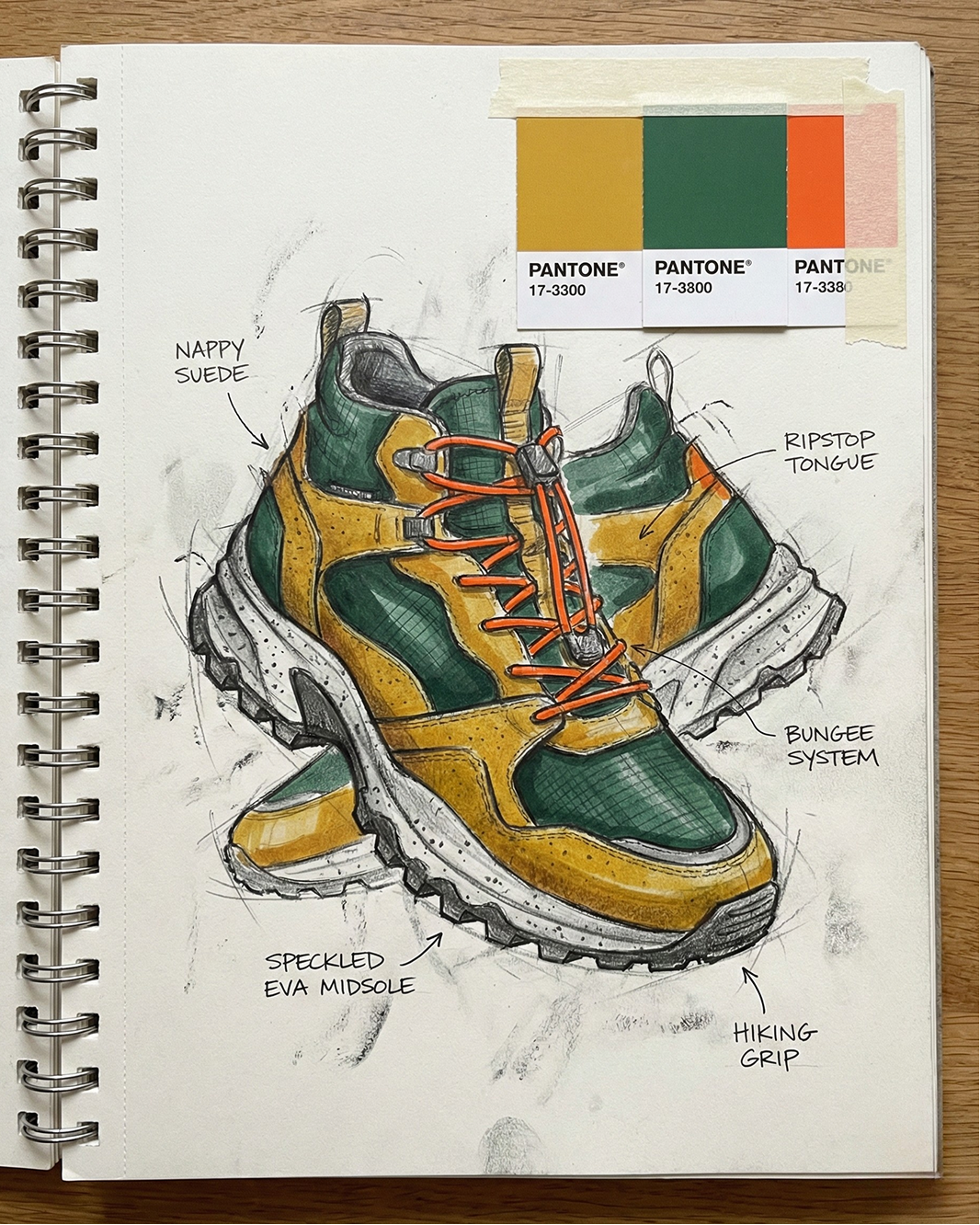 Shoe Design to Product_input Shoe Design to Product input