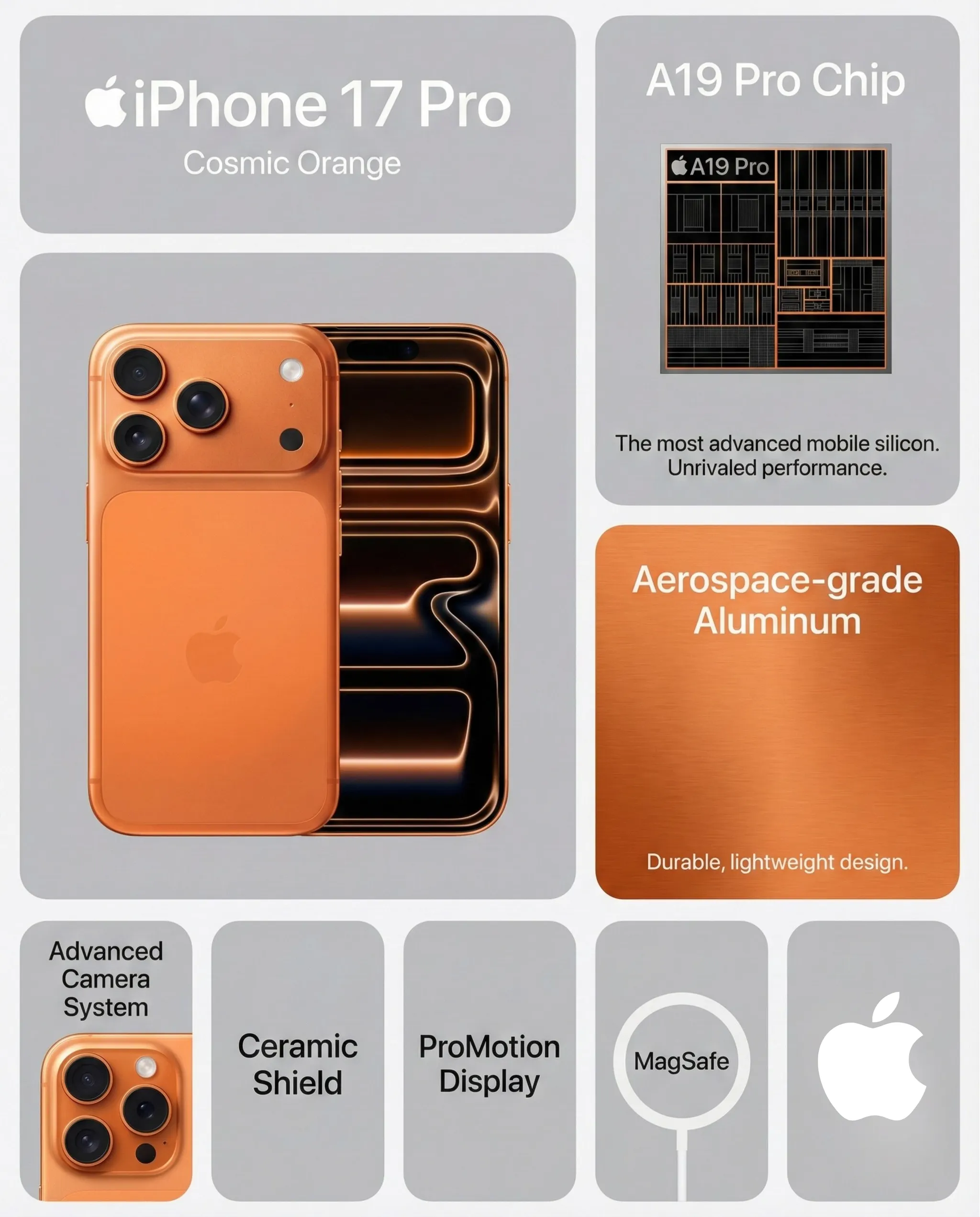 Tech Company MoodBoard Tech Company MoodBoard