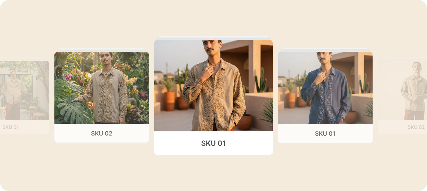 SKUs