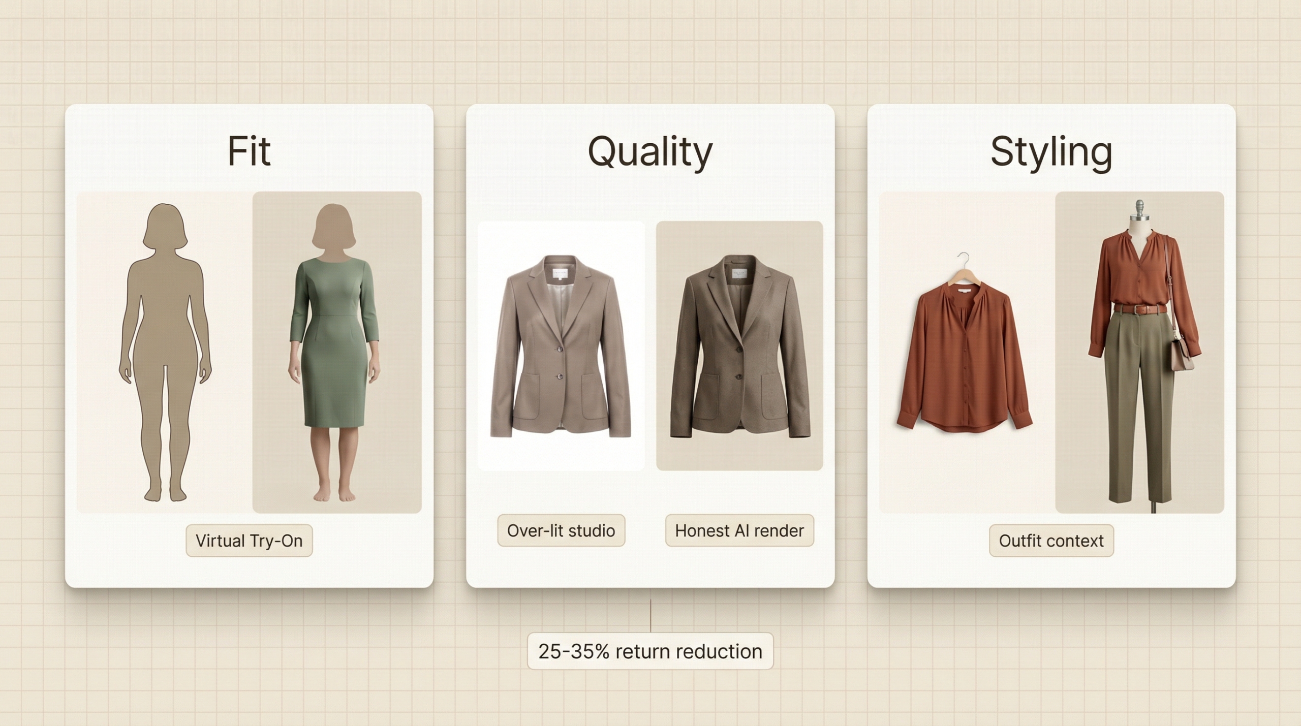 Implementing AI-Powered Virtual Try-On in Fashion Stores
