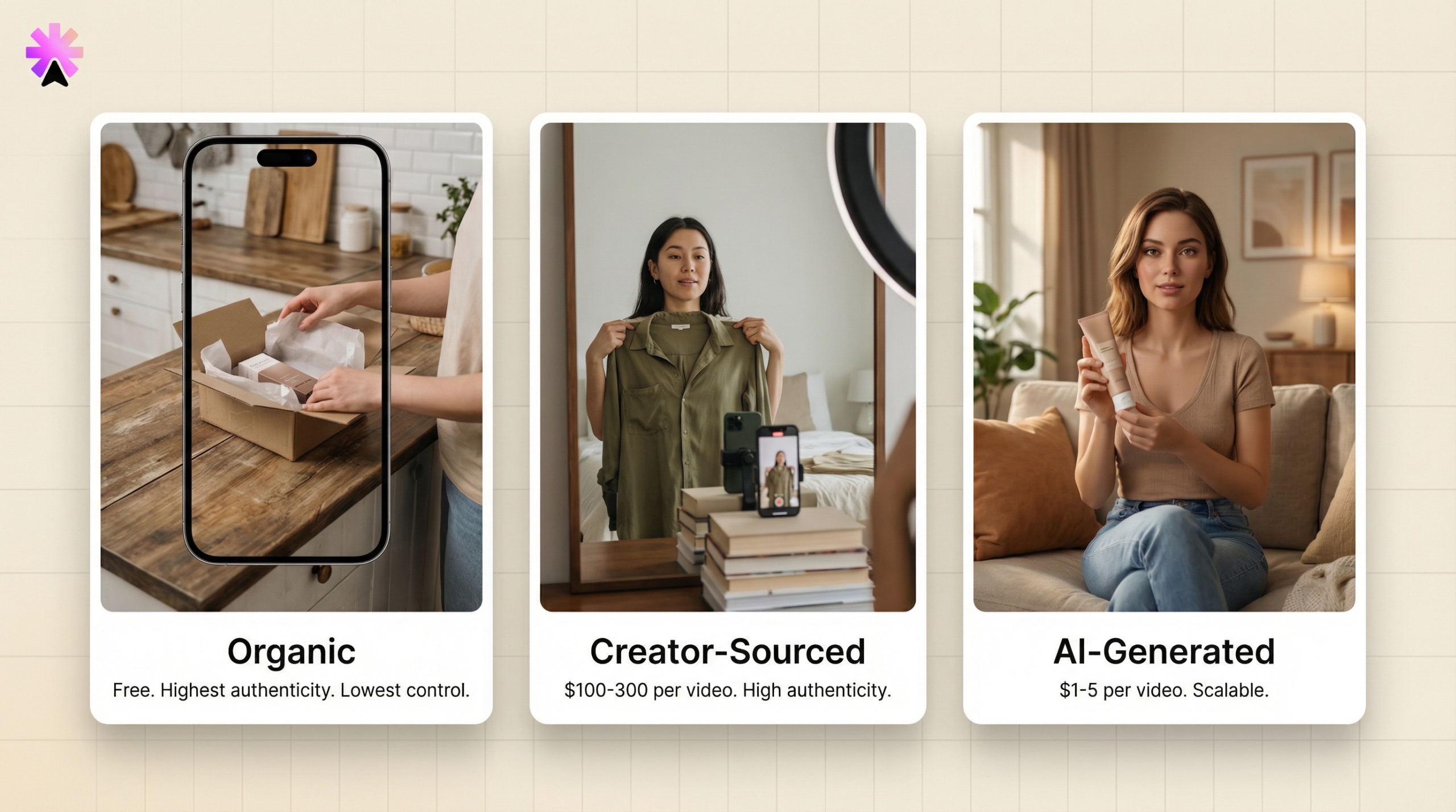 Create UGC Videos for Product Pages at Scale