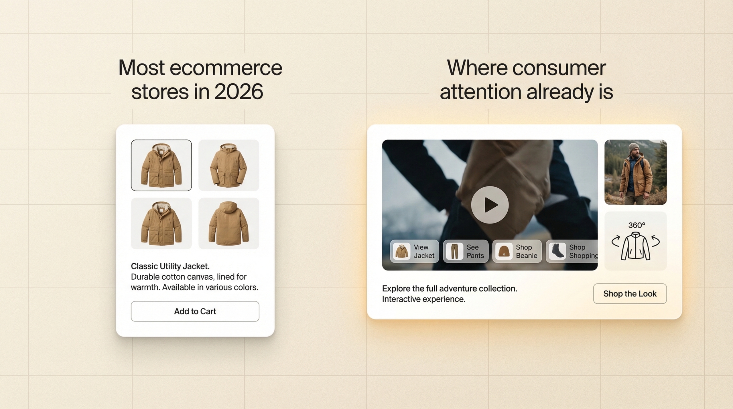 Video on Product Pages Increases Conversions