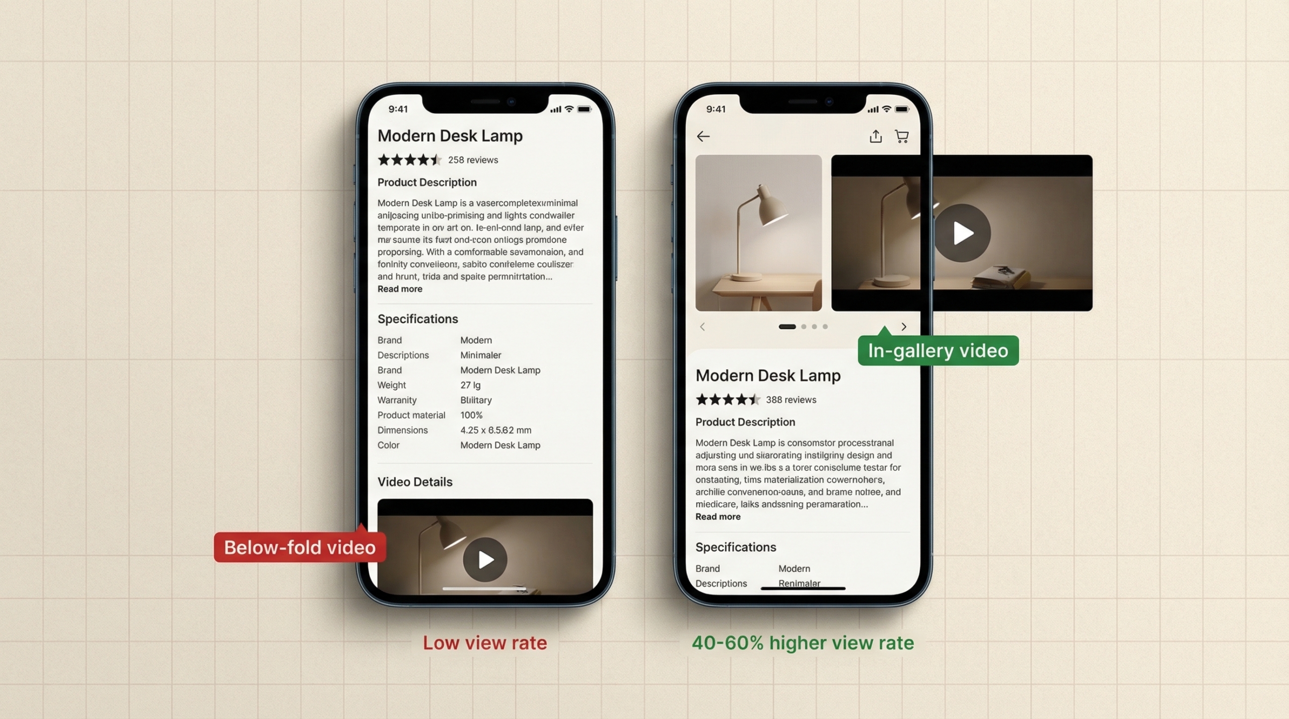Optimize Product Videos for Mobile Ecommerce