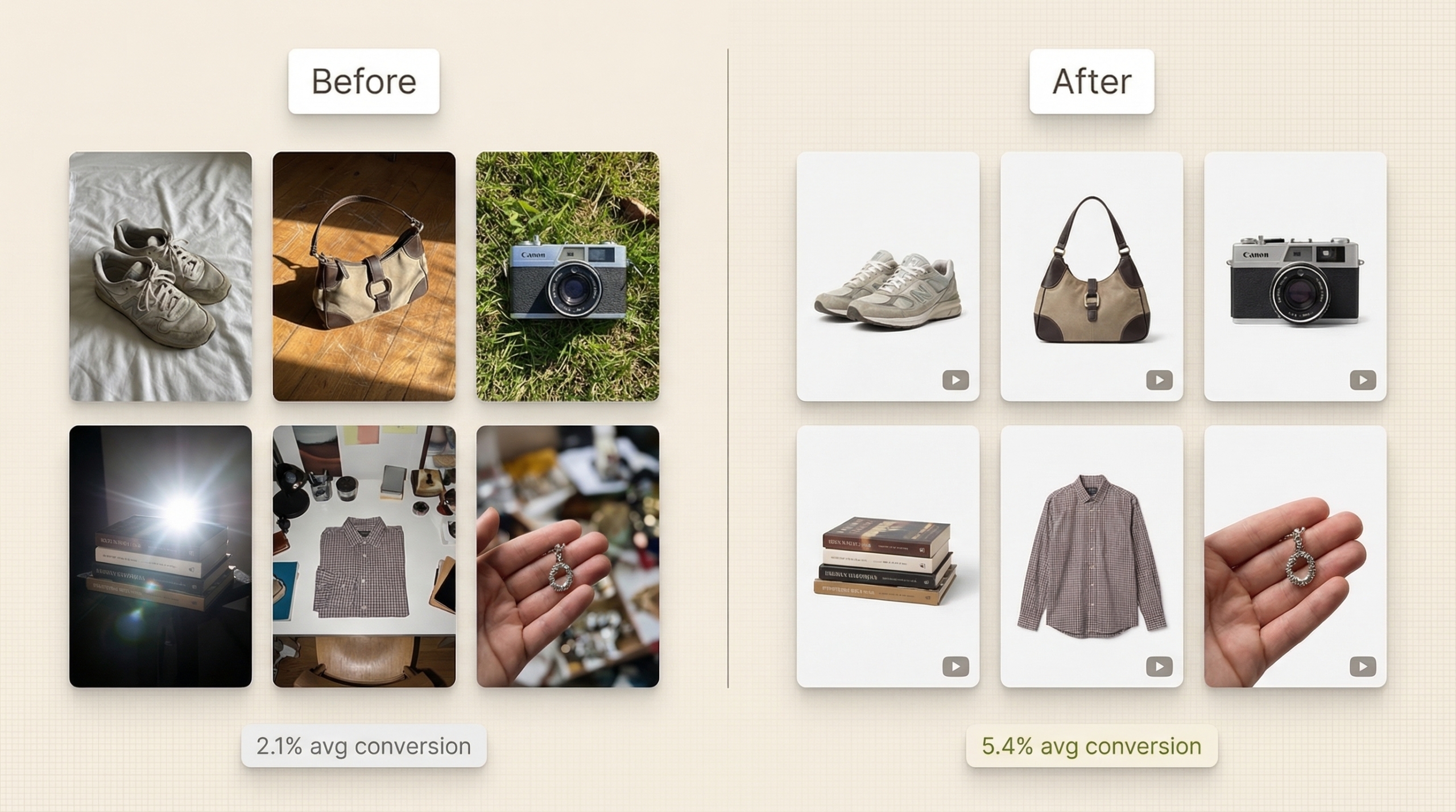 Increase Resale Conversion Rate With Better Visuals (Before - After)