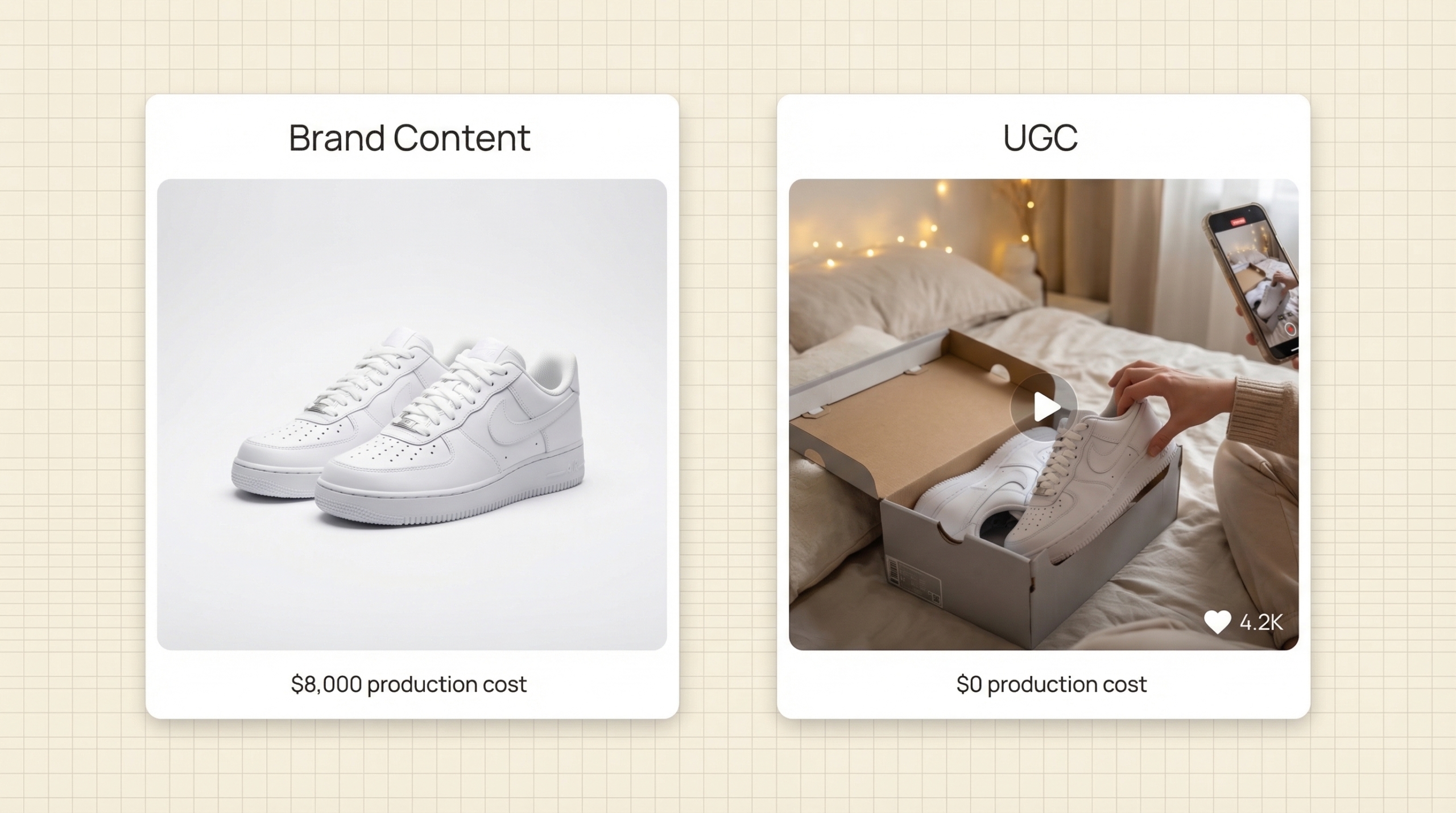 UGC Video
