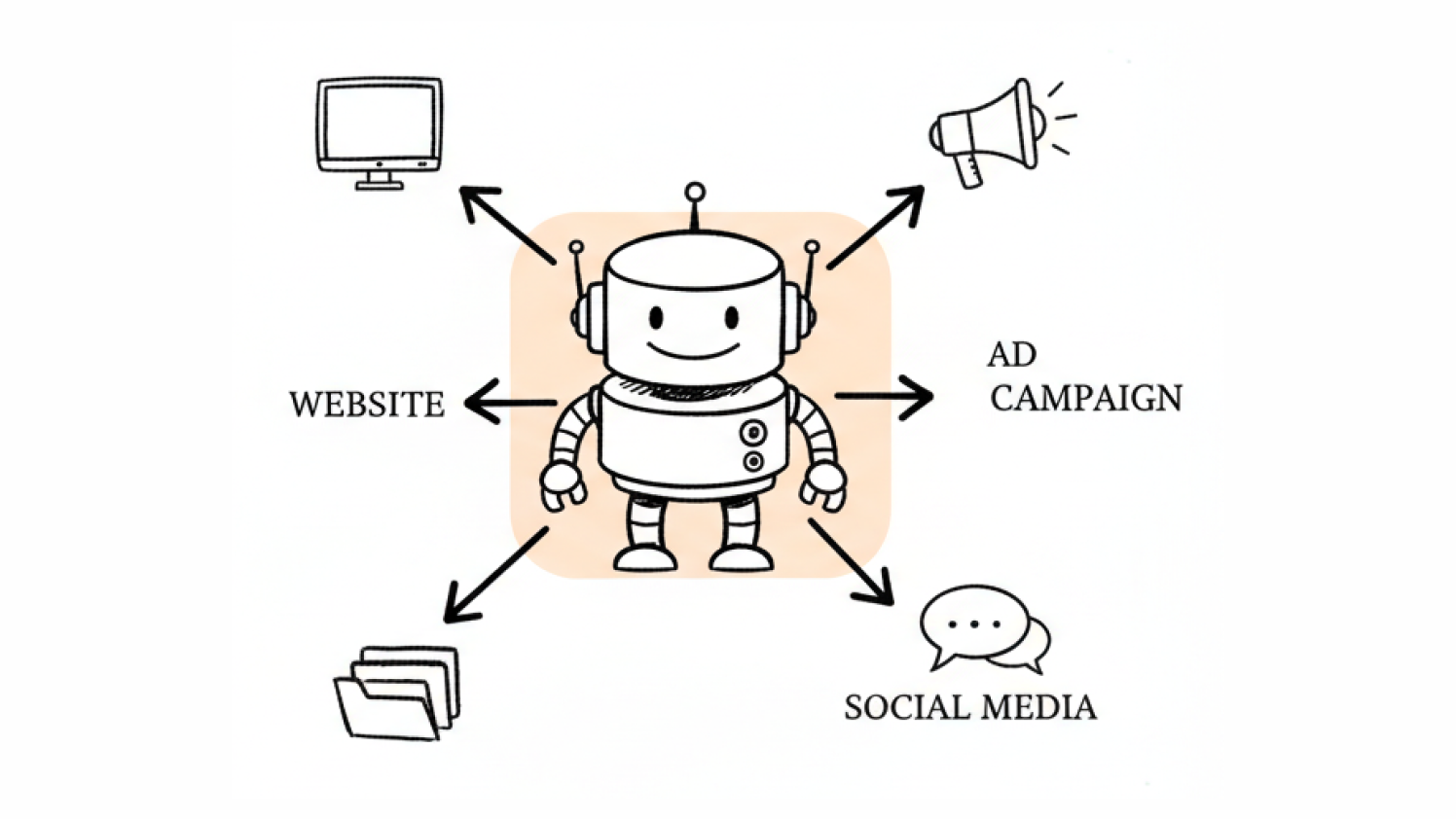 Brand Asset Management for Ecommerce Needs More Than Folders