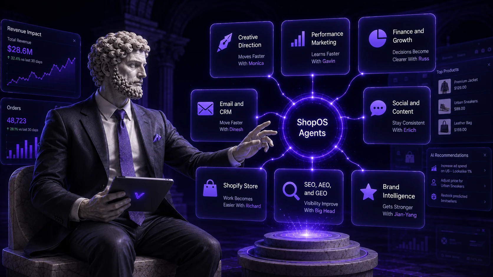 Future of AI in E Commerce Is Agent-Led