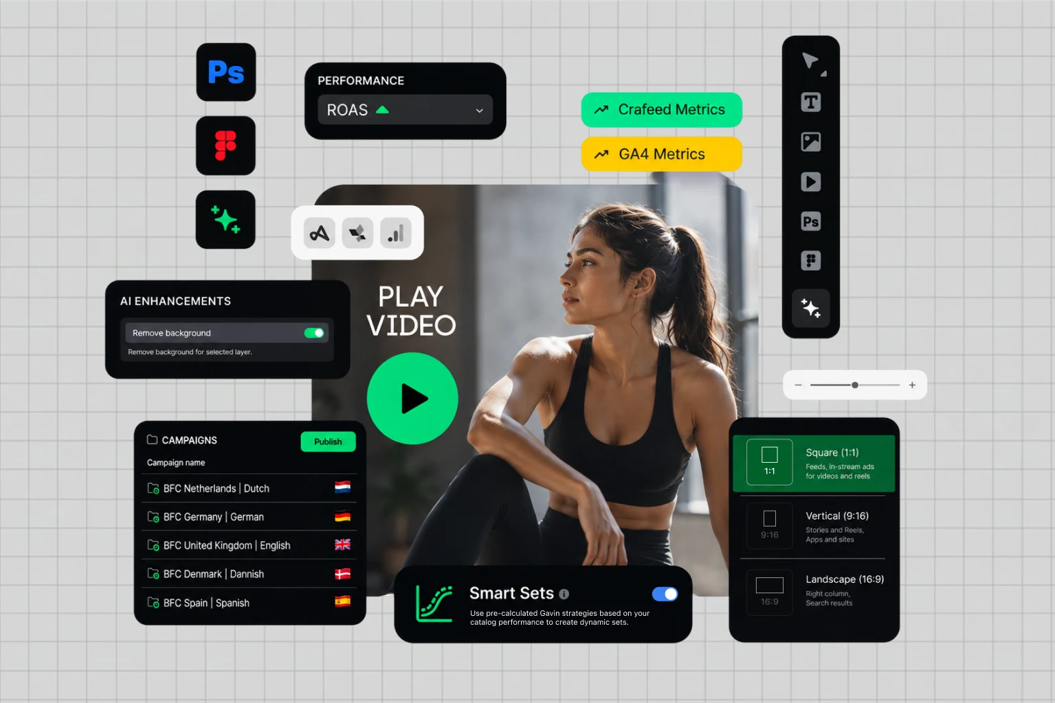 AI Powered Performance Marketing Turn Ad Data Into Action