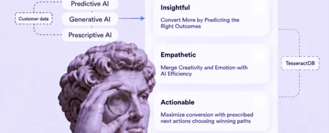 D2C Brand Strategy, Lean Ecommerce Teams Can Scale With AI