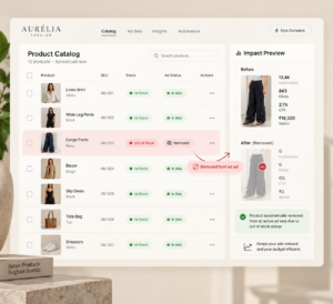 An out of stock SKU being pulled from an ad feed automatically