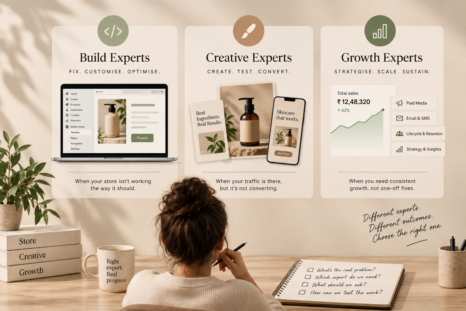 shopify Experts Shopify Experts